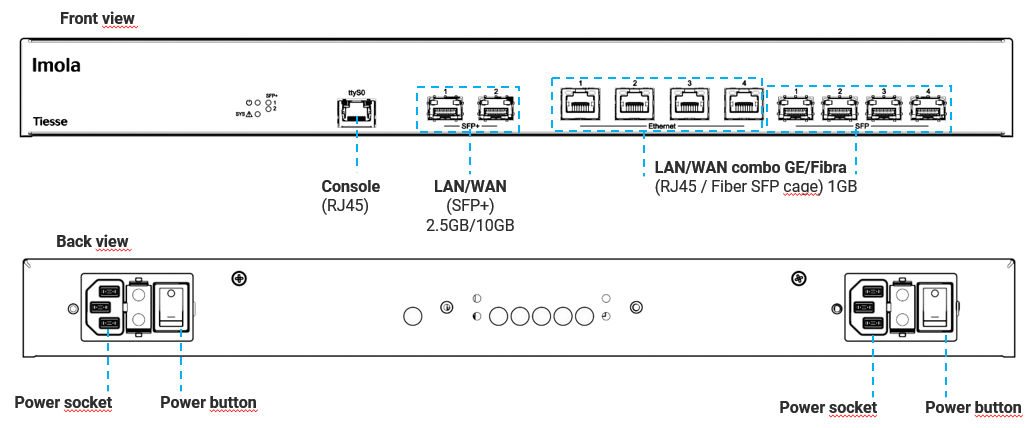 Imola 7 0286-RPS technical drawing