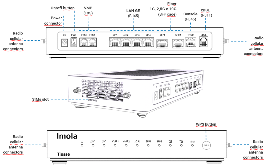 Imola LX 5596-20 technical drawings